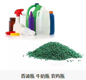 香波瓶 牛奶瓶 農藥（yào）瓶（píng）